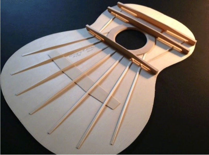 古典音乐系列 走近古典吉他